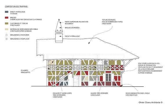 Corps de logis - Elévation ouest - Etat sanitaire